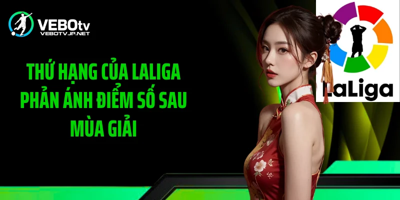 Thứ hạng của LaLiga phản ánh điểm số sau mùa giải