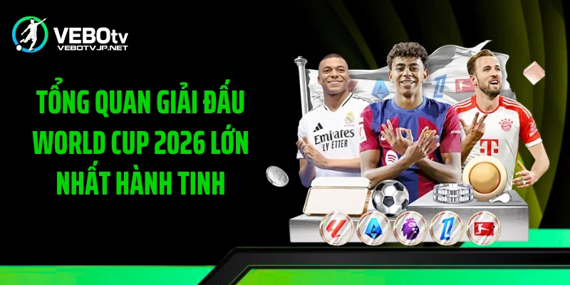 Tổng quan giải đấu World Cup 2026 lớn nhất hành tinh